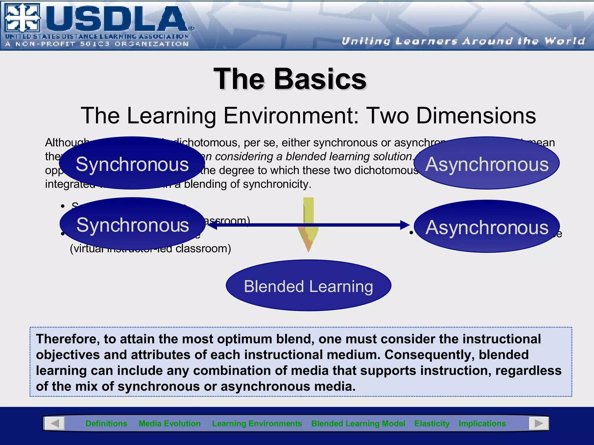 The Learning Environment: Two Dimensions Same time/same place  (traditional instructor-led classroom) Same time/different place  (virtual instructor-led classroom) Different time/different place Synchronous Asynchronous Click  here  for note on Web 3.0 & Virtual Worlds Click for Glossary The Basics 