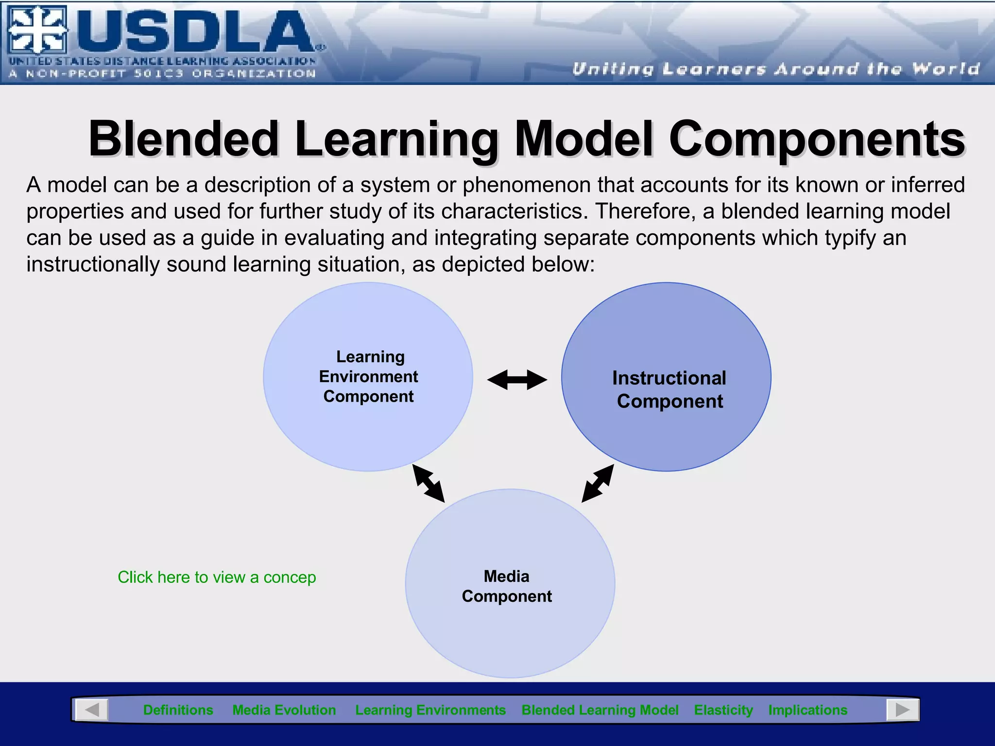 Although synchronicity is dichotomous, per se, either synchronous or asynchronous, it does not mean they are  mutually exclusive when considering a blended learning solution . If viewed as being on opposite ends of a continuum, the degree to which these two dichotomous environments can be integrated would result in a  blending of synchronicity.  Therefore, to attain the most optimum blend, one must consider the vehicle(s) that deliver the content, the [learning environment] in which the learning occurs, and the instructional objective(s) [which drive the development of the content and instructional strategies]. Consequently, blended learning can include any combination of media that supports instruction, regardless of the mix of synchronous or asynchronous media. Blended Learning Synchronous Asynchronous “ Courses will combine live, virtual and constructive formats even while being distributed to increase training effectiveness and as well as shift to more cost-effective methods.”  Air Force White Paper,. On Learning: The Future of Air Force Education and Training (2008) Click for Glossary Integration of Both Dimensions: The Concept of Synchronicity 