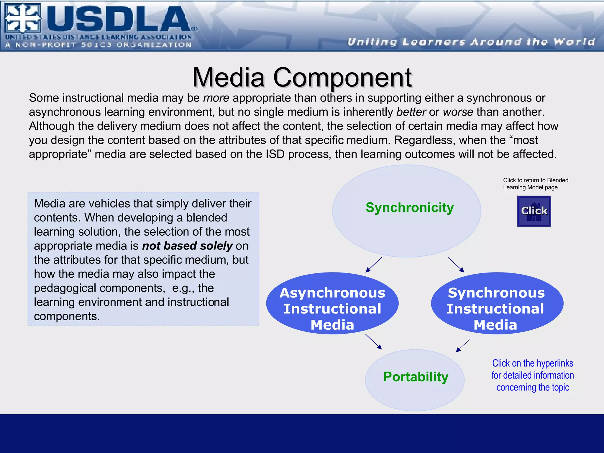 Taxonomy of Media for Blended Learning The taxonomy is focused primarily on a dichotomous learning environment  * * Source: Distance Learning Magazine, Vol 3, Number 2, 2006,  Instructional  Media Selection for Distance Learning: A Learning Environment Approach Back to Main Page    Media Component   Taxonomy   Portability Click  here  for note on use of Wikis & Blogs as collaborative tools 