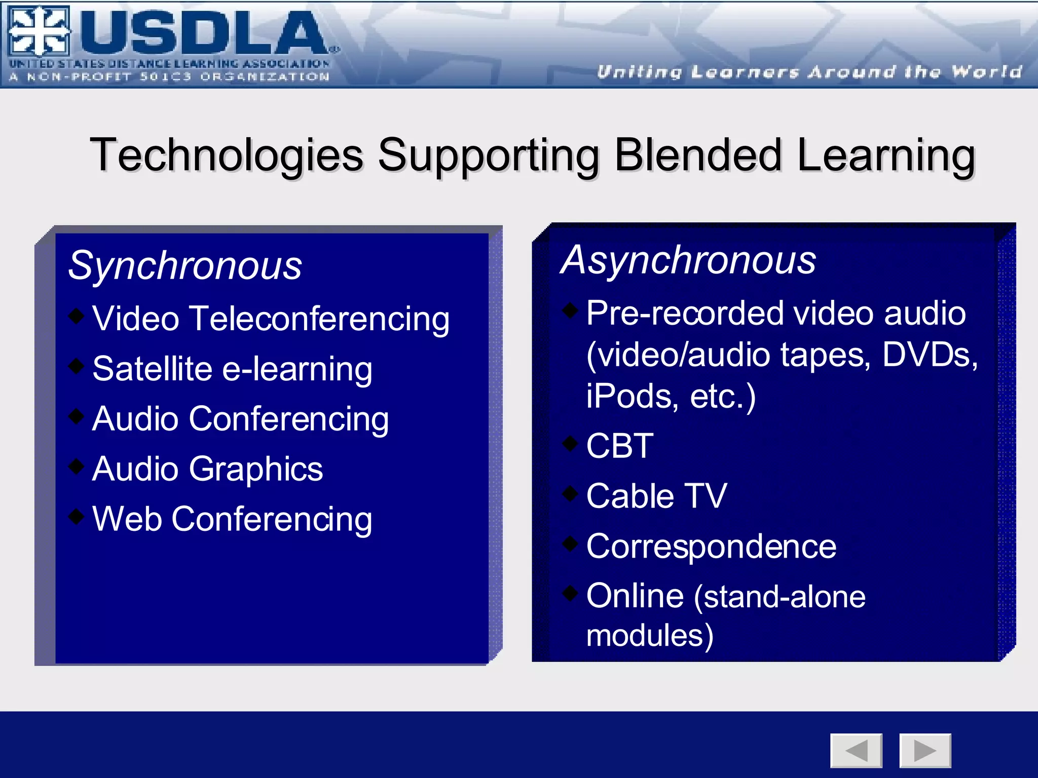 Synchronous Instructional Media Internet-based and delivered over the Web that enable synchronous audio and/or text chat, video, document and application sharing, whiteboards, presentations, etc. Can support synchronous oral interaction between the instructor and remote students at multiple locations as well as supporting Multi-User Virtual Environment (MUVE) or webinars.  Due to bandwidth limitations (basically, low-bandwidth applications), high-resolution images and video may be limited.  Note: The application of web conferencing in a learning environment is also known as synchronous learning systems (SLS).  Synchronous Web-Based  Instruction (WBI)/Web Conferencing (Synchronous Learning Systems) ITV is defined as a one-way, full motion video and audio transmission of classroom instruction through a telecommunications channel such as satellite, cable TV, or Instructional TV Fixed Service (ITFS), a dedicated 2.5GHz spectrum managed by the FCC and limited to educational programming only, usually transmitted via microwave Instructional Television   (ITV) Audiographics combines audio conferencing with personal computer text and graphics, allowing both voice and data to be transmitted to remote sites.  Typically, a site consists of audio conference equipment, plus a large screen that serves as an electronic whiteboard.  This system allows for two-way data exchange (limited to high-resolution still images only) and a synchronous interactive environment between the instructor and students at multiple sites. Audiographics An audio-only environment in which students in different locations use telephones or audio conferencing equipment to communicate with each other in real time.  Supports a synchronous interactive environment between the instructor, remote students, and multiple sites but does not support visual images and graphics, and often supplemented by electronic or printed handouts. Can be integrated with other delivery systems to provide synchronous audio. Audio  Conferencing Description Technology Delivery  