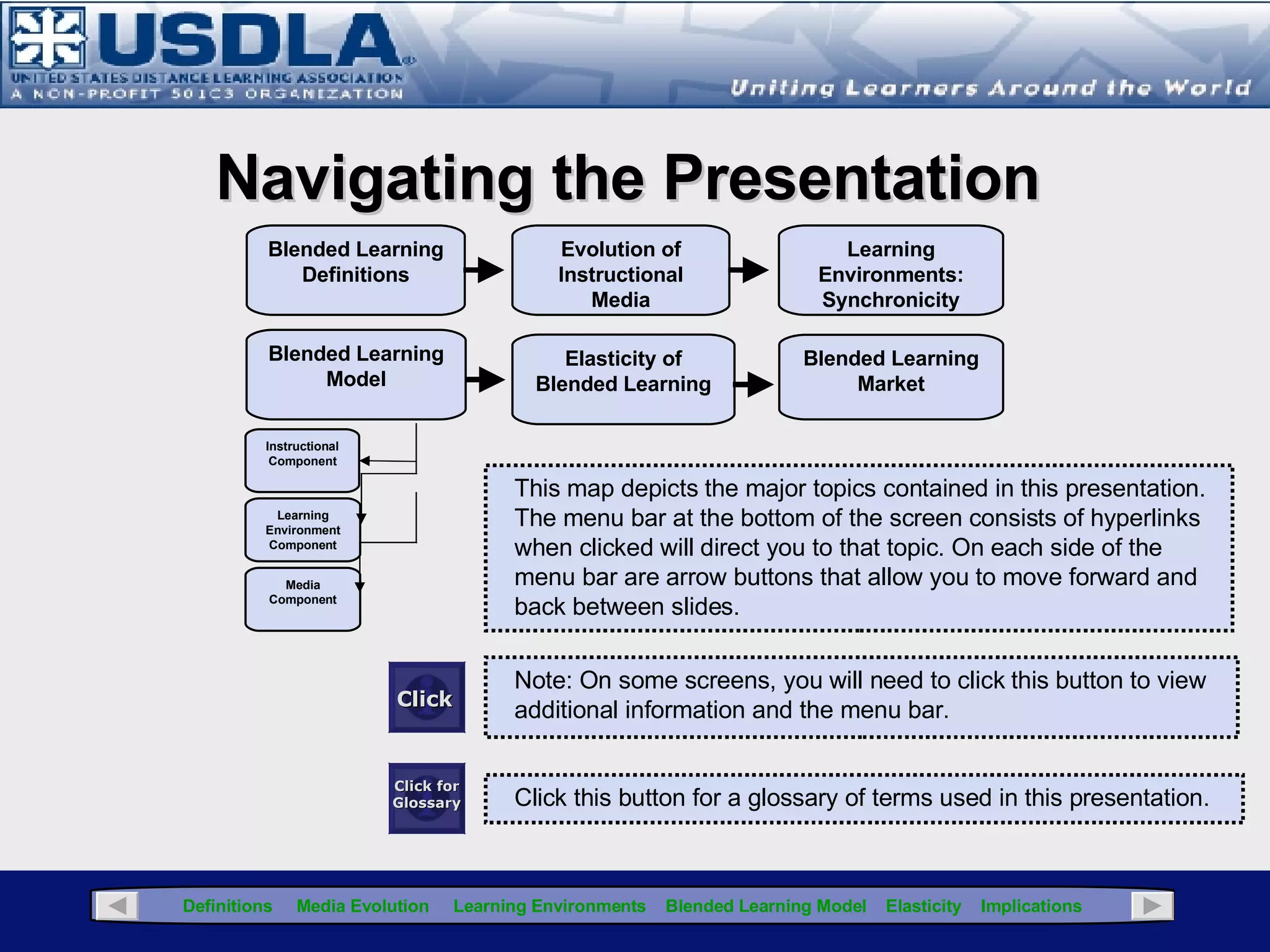 Delivery media does not affect the content, but affects how you design the content Asynchronous media is not adaptive to dynamic content Synchronous media can accommodate dynamic content Basic Blended Learning Concepts Next 