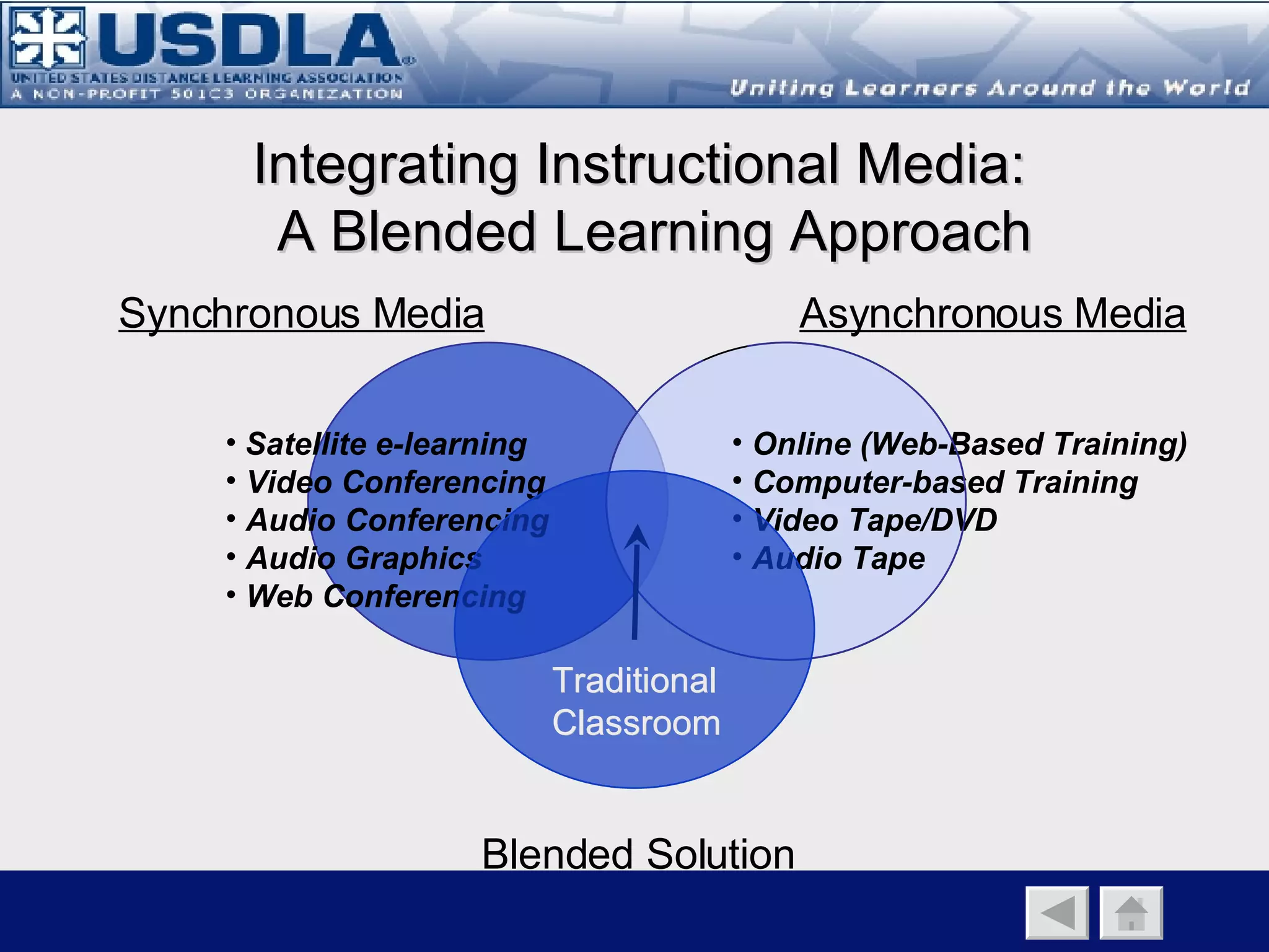 Synchronous Instructional Media towers. This specific application would not be available to instructional programming programming received via commercial cable TV).  Due to the bandwidth available via satellite or ITFS, this delivery medium can emulate the live, traditional classroom environment but at a distance. ITV is sometimes referred to as Business Television (BTV), Interactive Video Teletraining, or Interactive TV, and can be transmitted via analog or digital systems. Instructional Television  (ITV)- con’t  Satellite e-learning represents the next generation of distributed media.  Utilizing IP (Internet Protocol) as the network layer and distribution technology, it also incorporates the latest MPEG (Moving Picture Experts Group) video standard or latest version of Widows Media.  Similar in application to ITV, it allows for the live traditional classroom to be transmitted to a remote site while synchronous oral interactivity is supported by audio teleconferencing or student response systems integrating audio and keypad technology (data interaction).  Additionally, since satellite e-learning uses IP, video streaming can be utilized at extremely high bandwidths (~3.0Mbps).  The IP-based video can be distributed directly to the user’s end-point and then distributed via the LAN to either a classroom or desktop computer, or both.  Also, satellite e-learning can easily transmit large multimedia/web-based training modules (known as data casting) without being constrained by bandwidth, as is common with a terrestrial network.  This capability allows the data to bypass the WAN by transmitting directly to the user’s end-point and then distributed locally via the LAN, thereby effectively bypassing the terrestrial infrastructure and the Internet. Satellite e-learning is also referred to as BTV/IP (Business Television/Internet Protocol). Satellite  e-learning Description Technology Delivery  