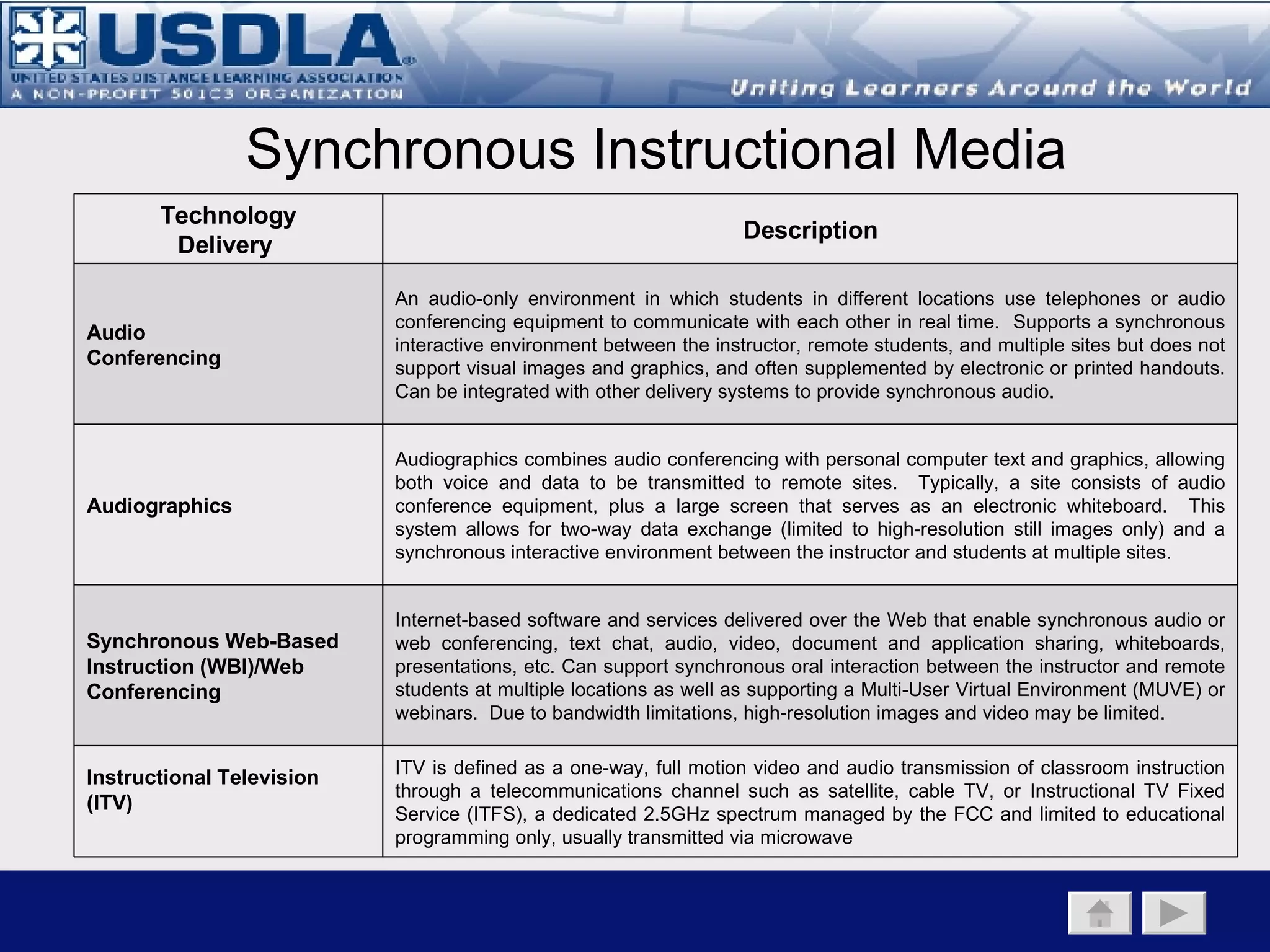 Synchronous Instructional Media Technology Delivery  Description Video  Teleconferencing (VTC) VTC systems are two-way communication systems that offer both audio and video from local and remote sites and provide for synchronous interaction between the instructor and remote students at multiple locations.  It allows for the instructor to observe the students at the far end (remote location), allowing the student to demonstrate an event. These systems can be terrestrial, satellite-based, or microwave-based Instructional TV Fixed Service (ITFS).  Generally VTCs transmit and receive between 384Kbps – 1.5Mbps, with the next generation coders/decoders (codecs) IP enabled. 