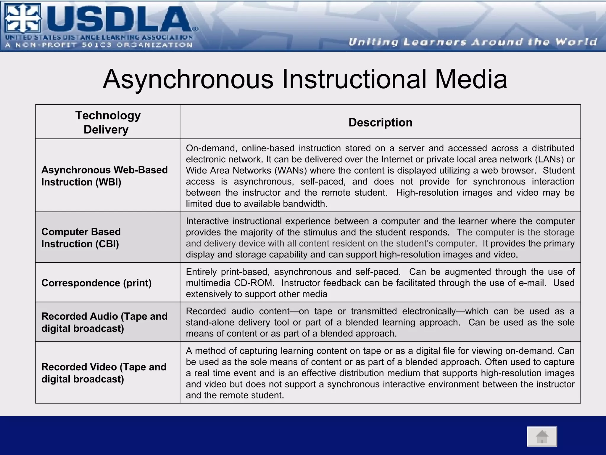 Refers to how portable (mobile) a specific media may be, e.g., cell phones, ipods/Blackberry’s, personal DVD players, other similar wireless devices. When evaluating portability, consider symmetry, per se, the amount of information [digital bits] that flows to/from the sender and receiver in either direction. For example: Asymmetrical interaction is when the flow of information is predominantly in a single direction such as in a didactic lecture or asynchronous learning module with no interaction between the student and instructor.  Conversely, in a conferencing or collaborative learning environment, the information flow is symmetrical, per se, the information flow is evenly distributed between learners and instructors and equal amounts of digital information is flowing both directions.  A close relationship exists between symmetry and interactivity.  The more the student-instructor interaction, the greater the need for a symmetrical delivery system. Portability Back to Main Page   Media Component   Taxonomy   Portability 
