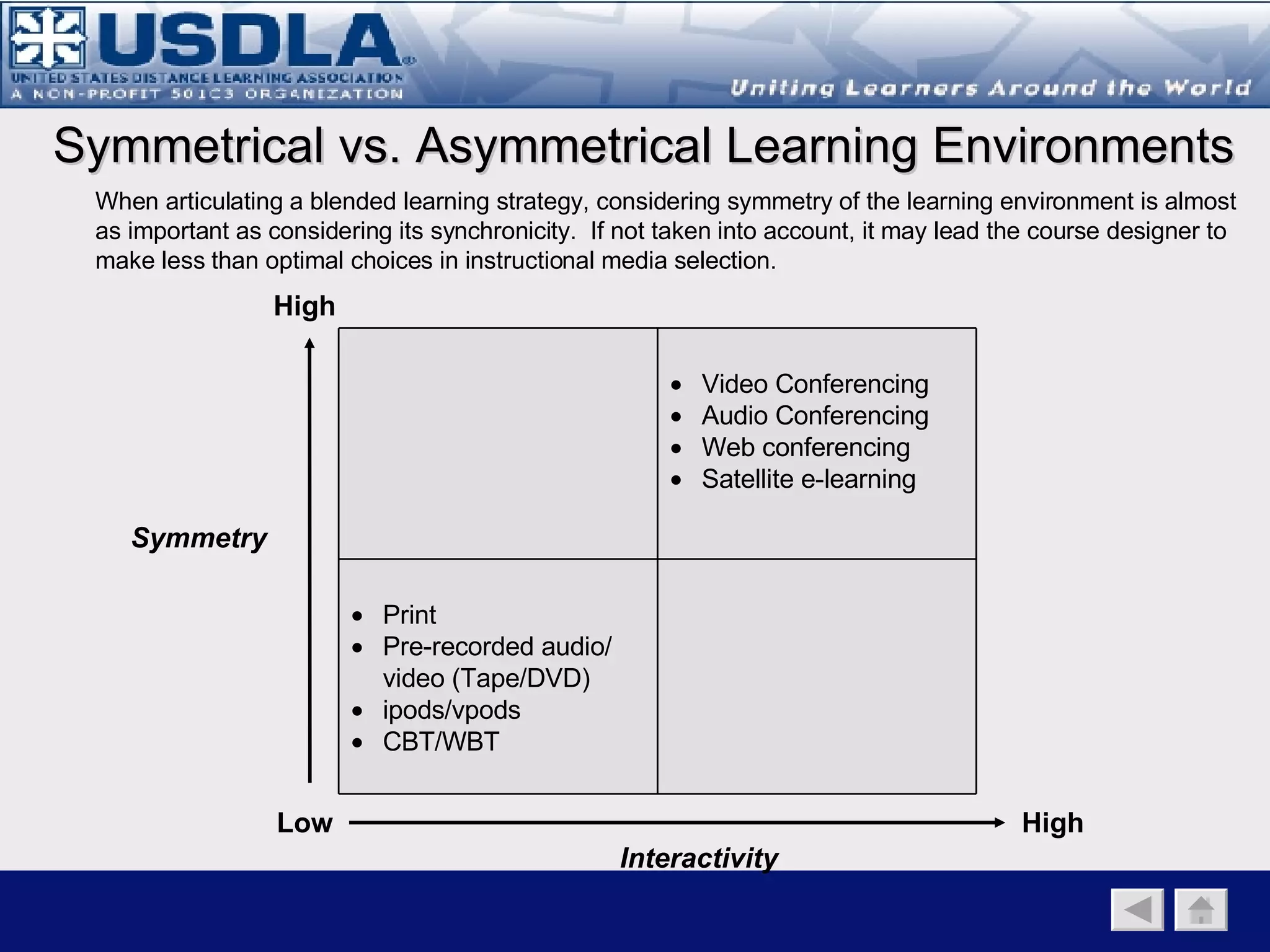 Instructional Component: Variables to Consider Instructional  Objectives Instructional Strategies Complexity Rapidity of Change Multimedia (aural/visual) Interactivity  (strategies supporting specific media) Collaboration (P2P) Synchronous Asynchronous Didactic # Collaboration (P2P) Dialectic* * Instructor-student-instructor #  Instructor-student Content Back to Main Page   Instructional Component   Instructional Objectives   Instructional Strategies When developing a blended learning solution, maintaining instructional quality is paramount.  Consequently, learning objectives are never compromised when developing a blended learning solution. Instructional strategies are the products of learning objectives and serve to ensure the learning objectives and facilitate the transfer of learning. 