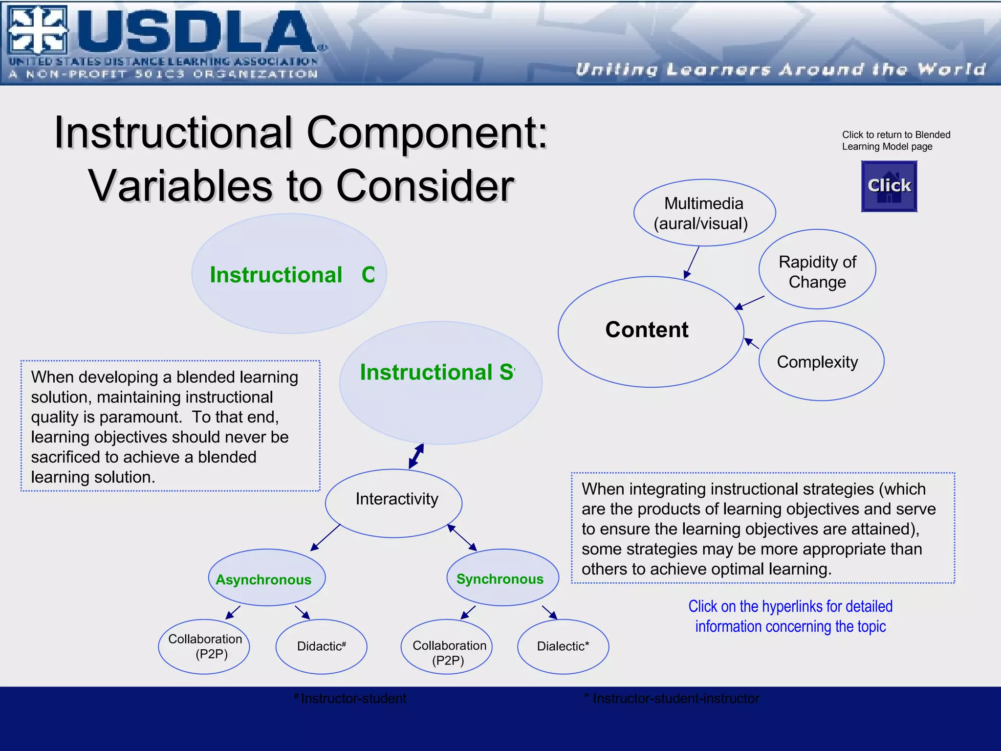 The most significant factors in student learning are  quality and effectiveness of instruction ,  and the most important  single  factor in developing a blended learning solution is the  instructional objective .  The level of cognitive objectives is a critical variable to consider when selecting the most appropriate media for blended learning, and generally speaking: Note on Learning Objectives Asynchronous media  may be  more appropriate for the lower cognitive levels where knowledge and comprehension and repetition/drill & practice are the primary focus, and Synchronous media  may be  more appropriate for the higher cognitive levels (synthesis/analysis/evaluation) where a synchronous learning environment is required to support a high level of interaction (dialog). Back to Main Page   Instructional Component   Instructional Objectives   Instructional Strategies 