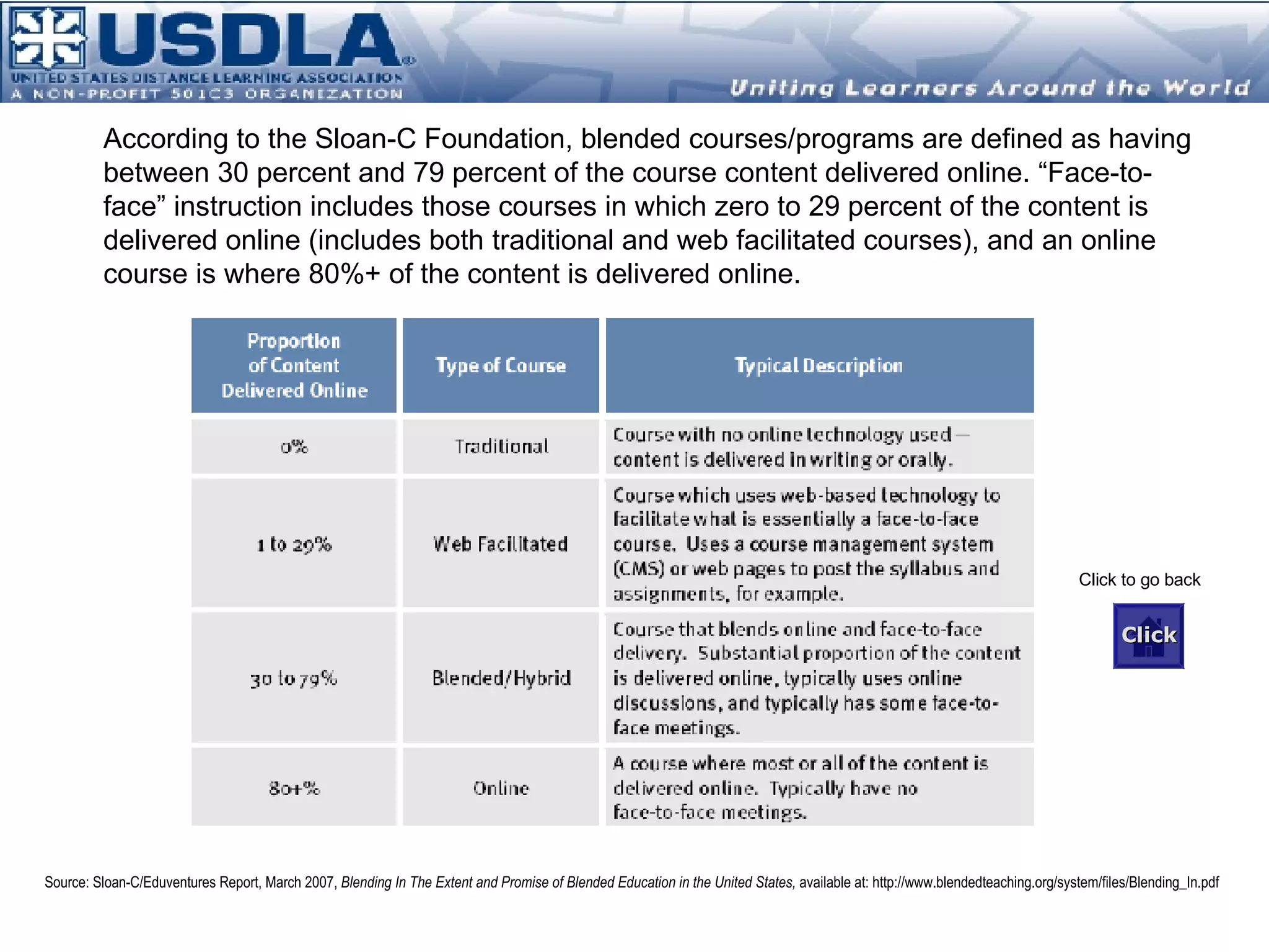 Portability: An IBM Workforce Mobility Perspective* Blended learning allows companies to mix scheduled and unscheduled training modules and structured and unstructured learning experiences, as well as provide self-paced material to keep today’s learners engaged. * Source: On demand learning: blended learning for today’s evolving workforce, IBM Learning Solutions, September 2005,  Available at:  http://www-935.ibm.com/services/us/imc/pdf/gw510-6396-on-demand-learning.pdf Return to previous page 