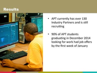 •  APT	
  currently	
  has	
  over	
  130	
  
Industry	
  Partners	
  and	
  is	
  s+ll	
  
recrui+ng	
  
	
  
•  90%	
  of	
  APT	
  students	
  
gradua+ng	
  in	
  December	
  2014	
  
looking	
  for	
  work	
  had	
  job	
  oﬀers	
  
by	
  the	
  ﬁrst	
  week	
  of	
  January	
  
	
  
Results	
  
 