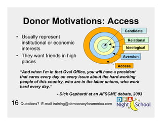 Developing A Finance Plan