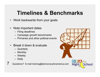 Developing A Finance Plan