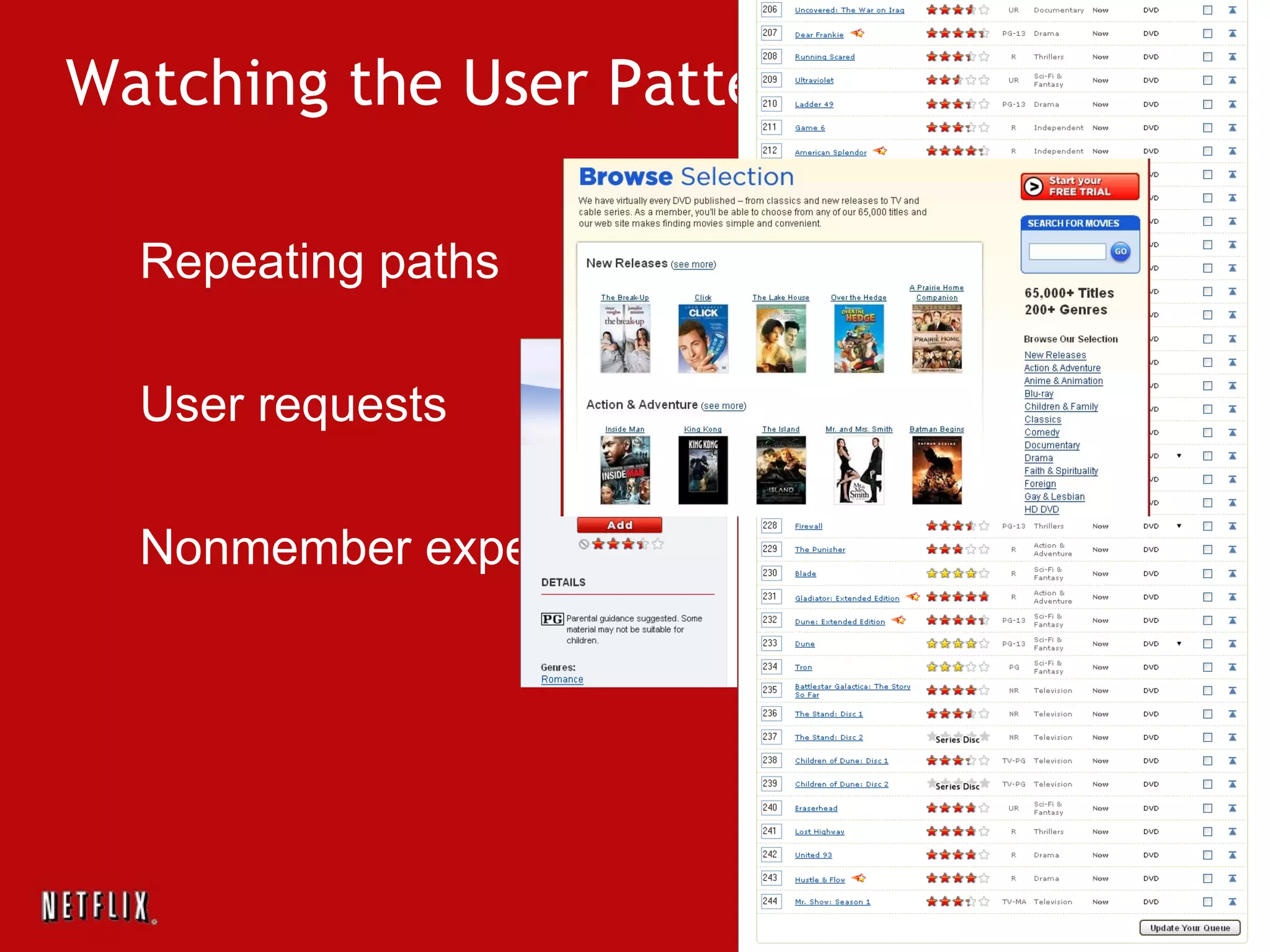 Watching the User Patterns Repeating paths User requests Nonmember experience 