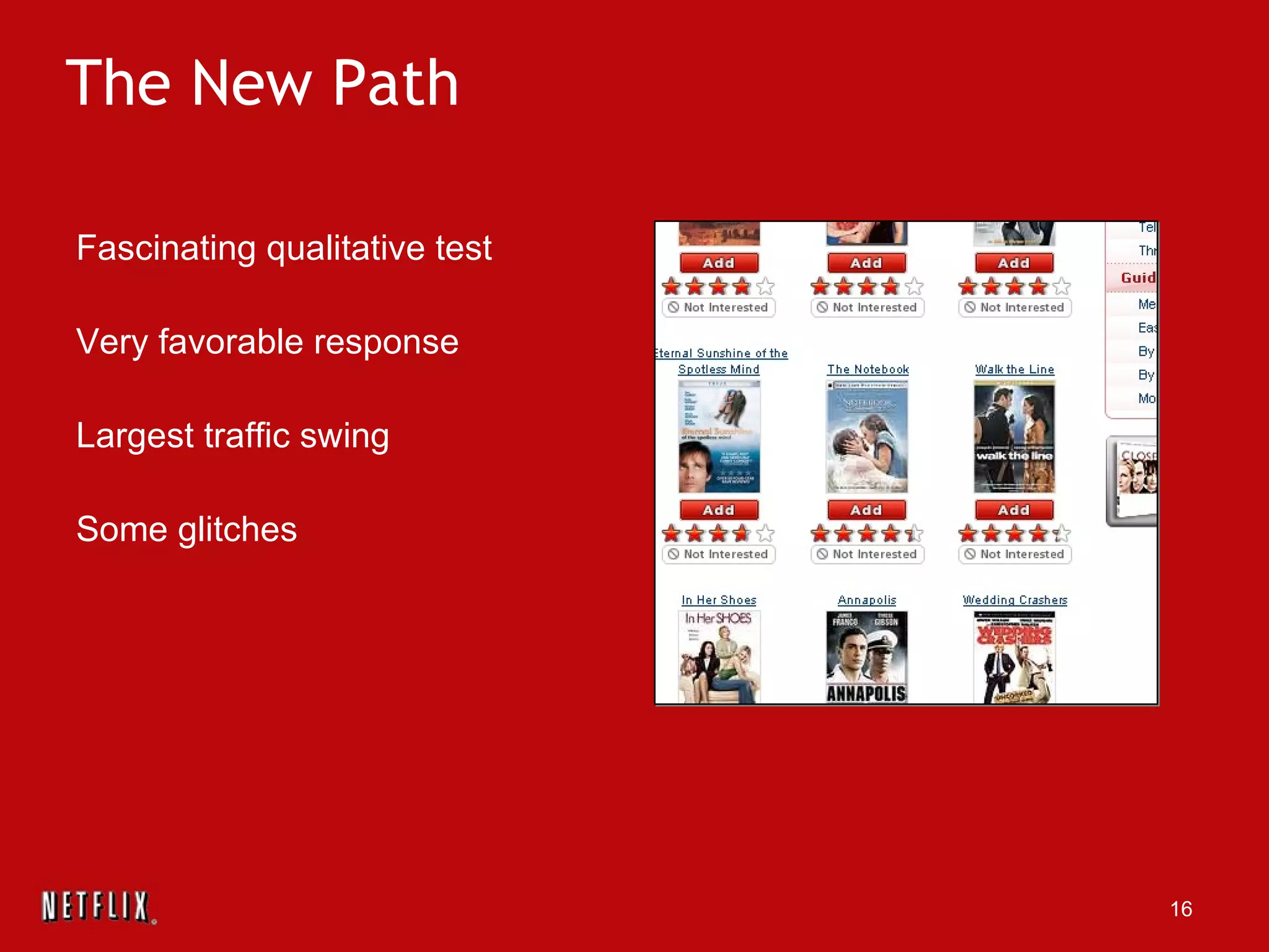 The New Path Fascinating qualitative test Very favorable response Largest traffic swing Some glitches 