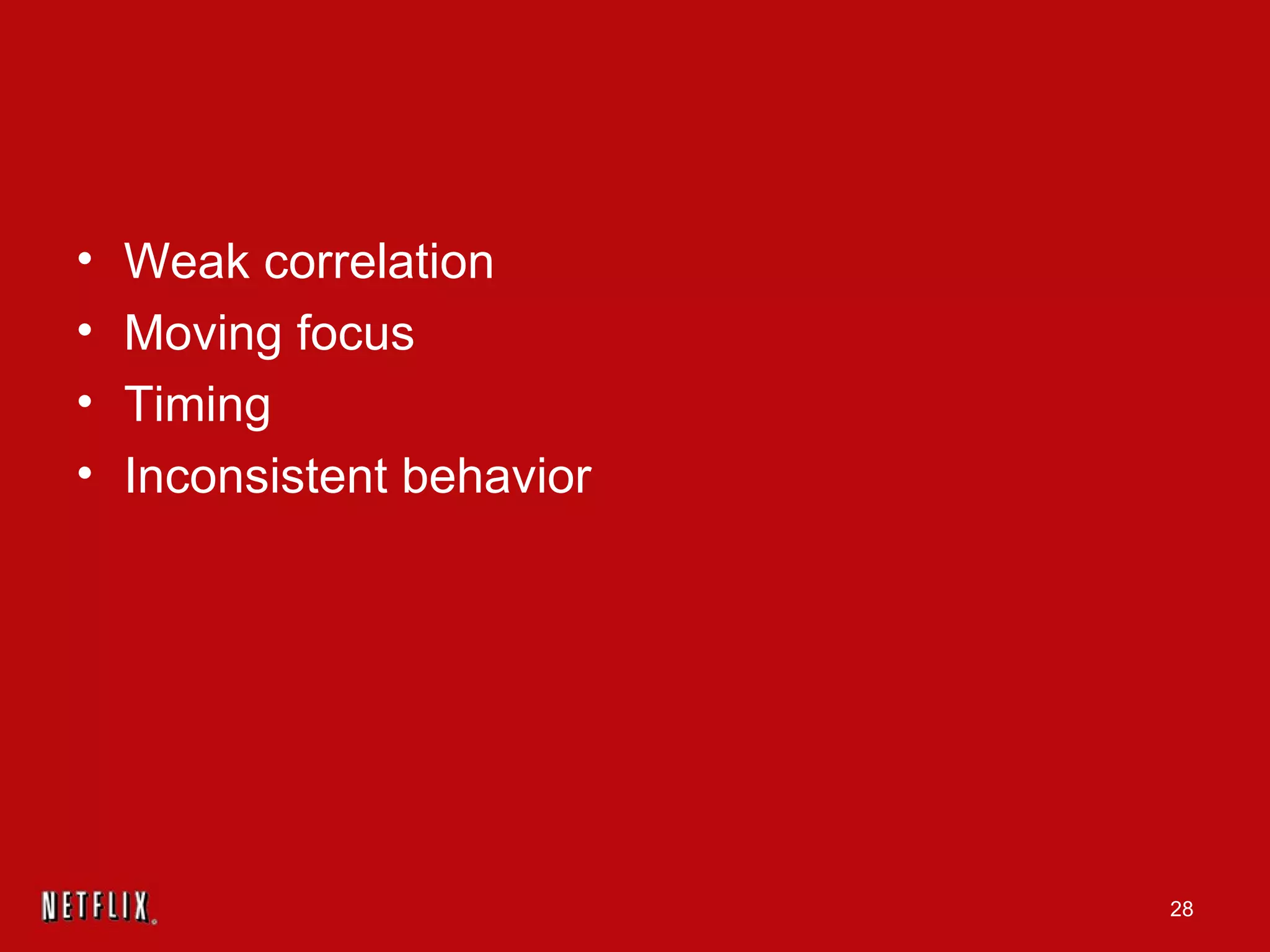 Weak correlation  Moving focus Timing Inconsistent behavior 