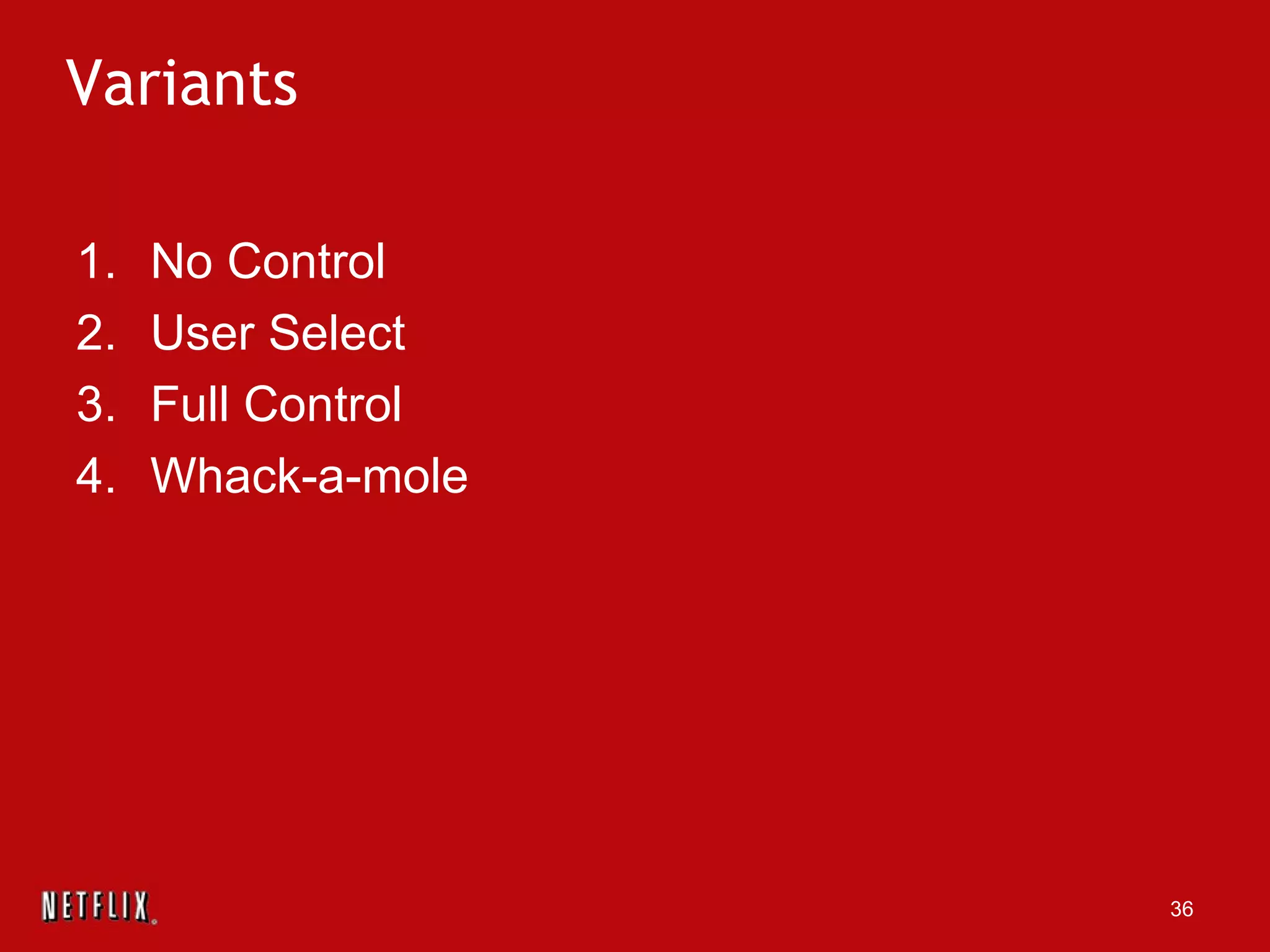 Variants No Control User Select Full Control Whack-a-mole 