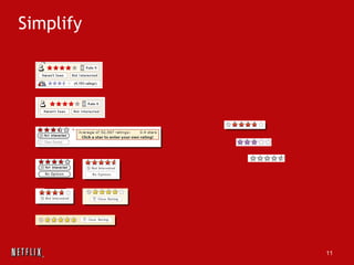 Developing a Great User Interface | PPT