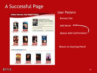 Developing a Great User Interface | PPT