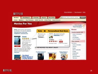 Developing a Great User Interface | PPT