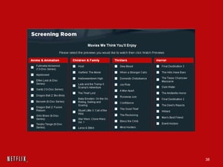 Developing a Great User Interface | PPT