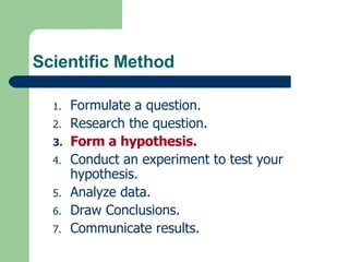 Scientific Method Formulate a question. Research the question. Form a hypothesis. Conduct an experiment to test your hypothesis. Analyze data. Draw Conclusions. Communicate results. 
