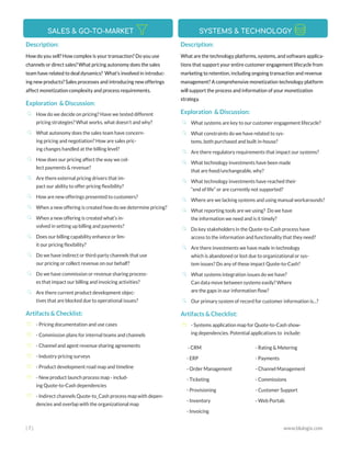 Creating a Monetization Framework For Your Business | PDF