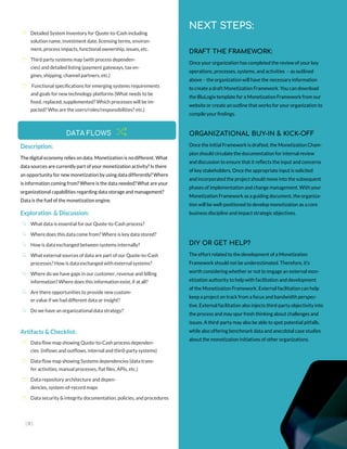Creating a Monetization Framework For Your Business | PDF