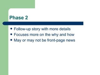 Developing A News Story | PPT