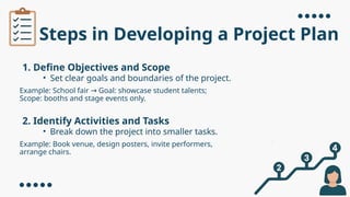 Developing-a-Project-Plan_project_management.pptx
