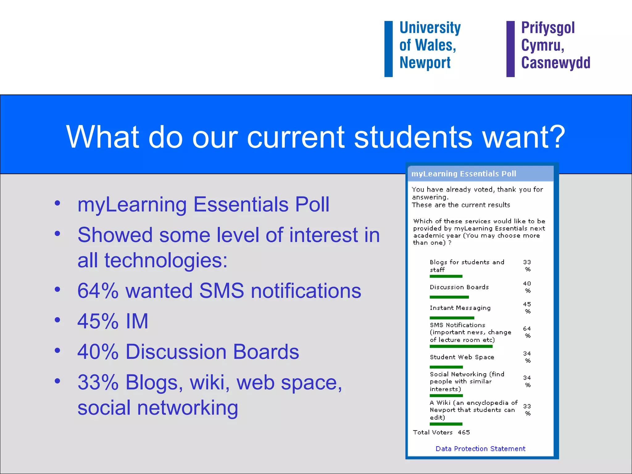 What do our current students want? myLearning Essentials Poll Showed some level of interest in all technologies: 64% wanted SMS notifications 45% IM 40% Discussion Boards 33% Blogs, wiki, web space, social networking 