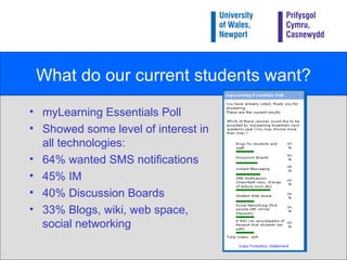 What do our current students want? <ul><li>myLearning Essentials Poll </li></ul><ul><li>Showed some level of interest in a...