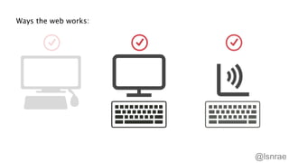 Ways the web works:
@lsnrae
 