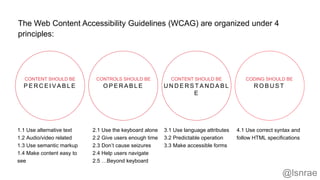 1.1 Use alternative text
1.2 Audio/video related
1.3 Use semantic markup
1.4 Make content easy to
see
2.1 Use the keyboard alone
2.2 Give users enough time
2.3 Don’t cause seizures
2.4 Help users navigate
2.5 …Beyond keyboard
4.1 Use correct syntax and
follow HTML specifications
3.1 Use language attributes
3.2 Predictable operation
3.3 Make accessible forms
CONTENT SHOULD BE CONTROLS SHOULD BE CONTENT SHOULD BE CODING SHOULD BE
P E R C E I V A B L E O P E R A B L E U N D E R S T A N D A B L
E
R O B U S T
The Web Content Accessibility Guidelines (WCAG) are organized under 4
principles:
@lsnrae
 