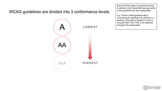A
AA
AAA
L O W E S T
H I G H E S T
WCAG guidelines are divided into 3 conformance levels:
@lsnrae
Even the W3C doesn’t recommend trying
to adhere to all of level AAA because some
of the guidelines are less measurable.
E.g. There’s a AAA guideline about
unusual words needing to be defined in a
glossary. Who gets to decide if a word is
unusual? Me? You? This is not objective
enough to be measurable.
 