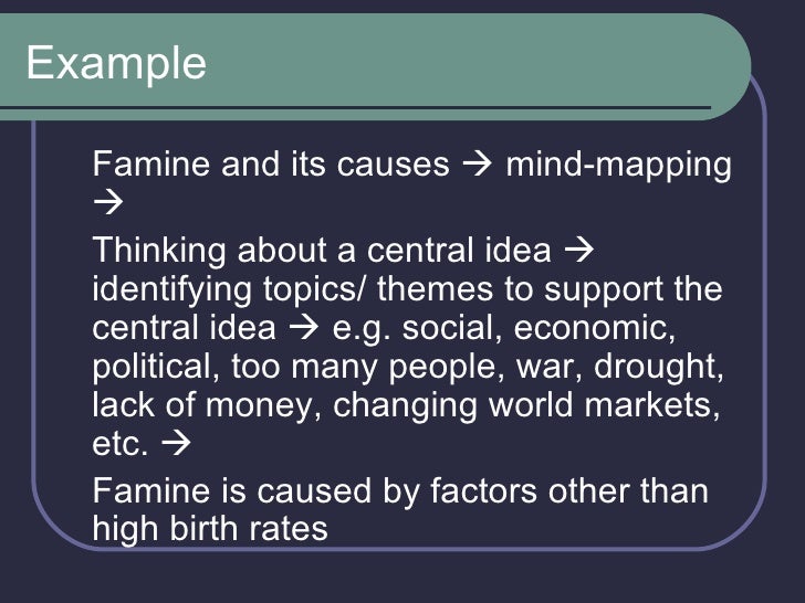 Argument development examples picture