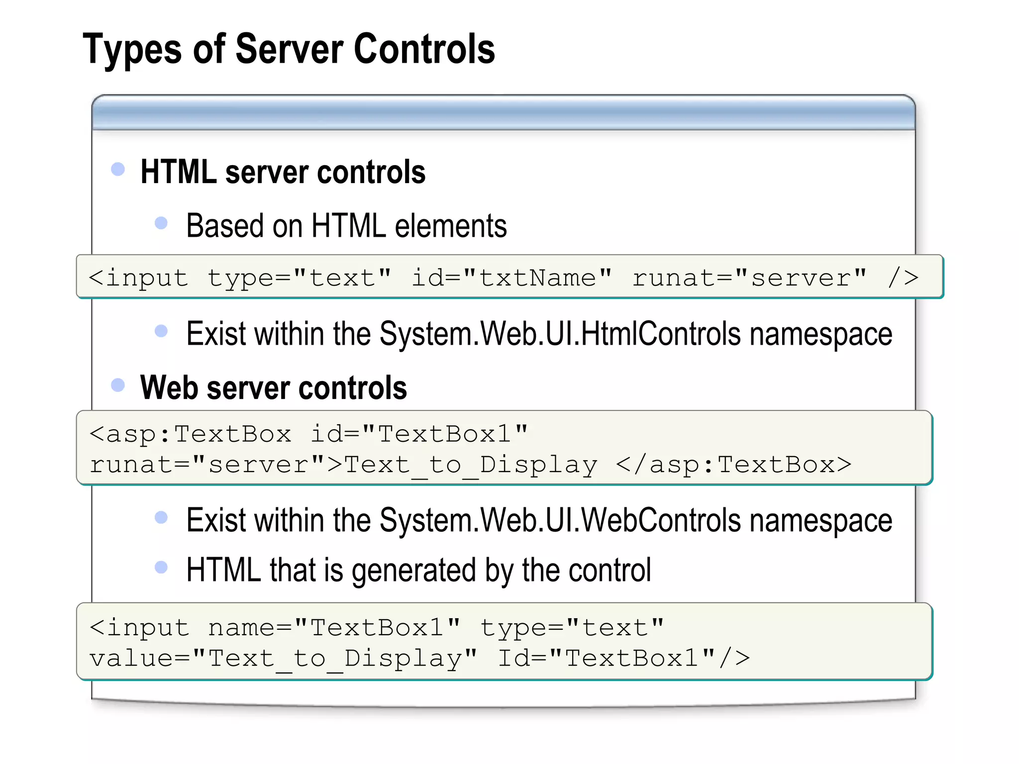 Types of Server Controls HTML server controls Based on HTML elements Exist within the System.Web.UI.HtmlControls namespace Web server controls Exist within the   System.Web.UI.WebControls namespace HTML that is generated by the control <input name=&quot;TextBox1&quot; type=&quot;text&quot;  value=&quot;Text_to_Display&quot; Id=&quot;TextBox1&quot;/> <asp:TextBox id=&quot;TextBox1&quot; runat=&quot;server&quot;>Text_to_Display </asp:TextBox> <input type=&quot;text&quot; id=&quot;txtName&quot; runat=&quot;server&quot; /> 
