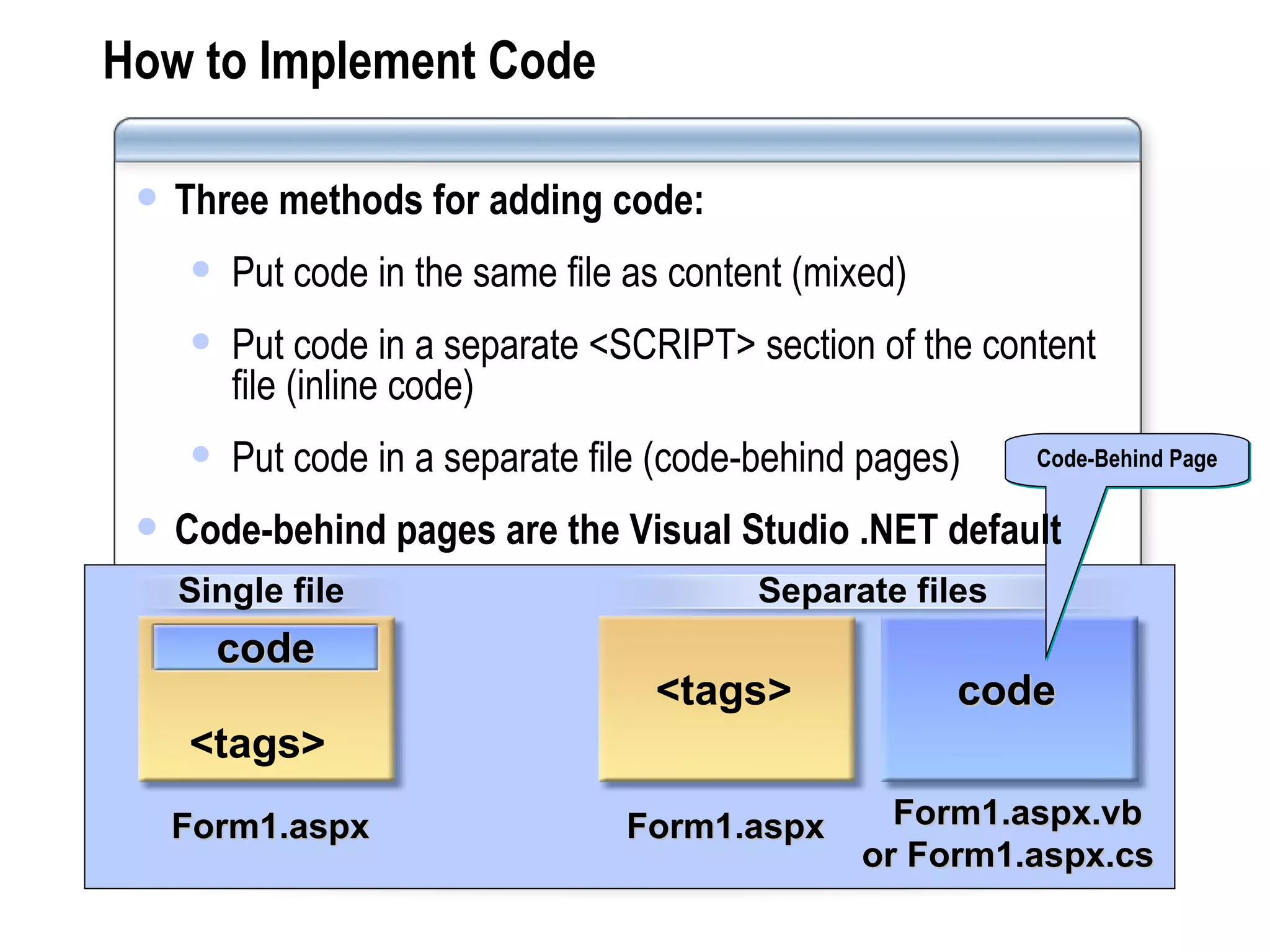 How to Implement Code Three methods for adding code: Put code in the same file as content (mixed) Put code in a separate <SCRIPT> section of the content file (inline code) Put code in a separate file (code-behind pages) Code-behind pages are the Visual Studio .NET default Form1.aspx Form1.aspx Form1.aspx.vb or Form1.aspx.cs <tags> <tags> code code Separate files Single file Code-Behind Page 