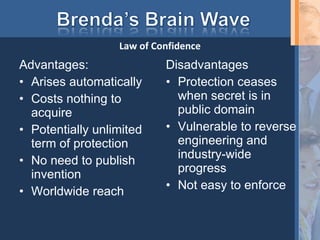 Advantages: Arises automatically Costs nothing to acquire Potentially unlimited term of protection No need to publish invention  Worldwide reach Disadvantages Protection ceases when secret is in public domain Vulnerable to reverse engineering and industry-wide progress Not easy to enforce Law of Confidence 