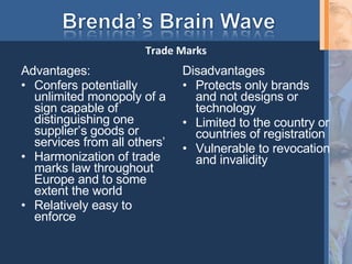 Advantages: Confers potentially unlimited monopoly of a sign capable of distinguishing one supplier’s goods or services from all others’ Harmonization of trade marks law throughout Europe and to some extent the world Relatively easy to enforce Disadvantages Protects only brands and not designs or technology Limited to the country or countries of registration Vulnerable to revocation and invalidity Trade Marks 