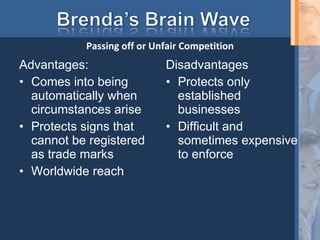 Advantages: Comes into being automatically when circumstances arise Protects signs that cannot be registered as trade marks Worldwide reach Disadvantages Protects only established businesses Difficult and sometimes expensive to enforce Passing off or Unfair Competition 