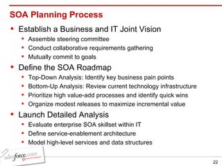 SOA Planning Process Establish a Business and IT Joint Vision Assemble steering committee Conduct collaborative requirements gathering Mutually commit to goals Define the SOA Roadmap Top-Down Analysis: Identify key business pain points Bottom-Up Analysis: Review current technology infrastructure Prioritize high value-add processes and identify quick wins Organize modest releases to maximize incremental value Launch Detailed Analysis Evaluate enterprise SOA skillset within IT Define service-enablement architecture Model high-level services and data structures 