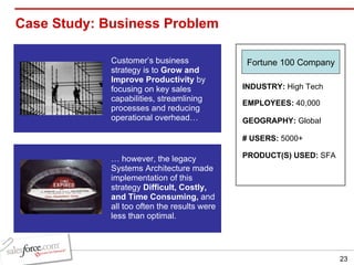 Case Study: Business Problem Customer’s business strategy is to  Grow and Improve Productivity  by focusing on key sales capabilities, streamlining processes and reducing operational overhead… …  however, the legacy Systems Architecture made implementation of this strategy  Difficult, Costly, and Time Consuming,  and all too often the results were less than optimal. INDUSTRY:  High Tech EMPLOYEES:  40,000 GEOGRAPHY:  Global Fortune 100 Company PRODUCT(S) USED:  SFA # USERS:  5000+ 