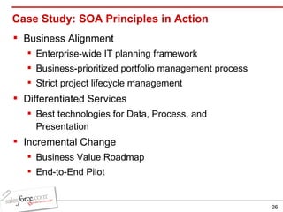 Case Study: SOA Principles in Action Business Alignment Enterprise-wide IT planning framework Business-prioritized portfolio management process Strict project lifecycle management Differentiated Services Best technologies for Data, Process, and Presentation Incremental Change Business Value Roadmap End-to-End Pilot 
