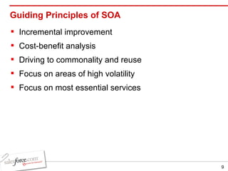 Guiding Principles of SOA Incremental improvement Cost-benefit analysis Driving to commonality and reuse Focus on areas of high volatility Focus on most essential services 
