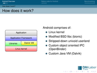 Android Overview                         Native code for Android                Benchmarking


How does it work?


How does it work?



                                           Android comprises of:
                    Application                    Linux kernel
          Application Framework
                                                   Modiﬁed BSD libc (bionic)
                                                   Stripped-down unixoid userland
        Libraries            Dalvik VM
                                                   Custom object oriented IPC
                    Linux kernel                   (OpenBinder)
                                                   Custom Java VM (Dalvik)
 