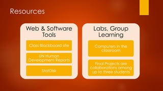 Resources
Web & Software
Tools
Class Blackboard site
UN Human
Development Reports
StatDisk
Labs, Group
Learning
Computers in the
classroom
Final Projects are
collaborations among
up to three students
 