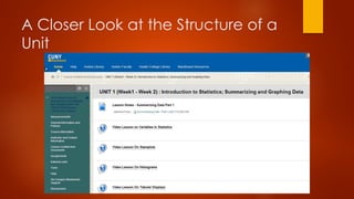 A Closer Look at the Structure of a
Unit
 