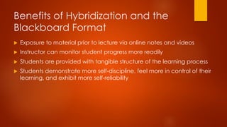 Benefits of Hybridization and the
Blackboard Format
u  Exposure to material prior to lecture via online notes and videos
u  Instructor can monitor student progress more readily
u  Students are provided with tangible structure of the learning process
u  Students demonstrate more self-discipline, feel more in control of their
learning, and exhibit more self-reliability
 