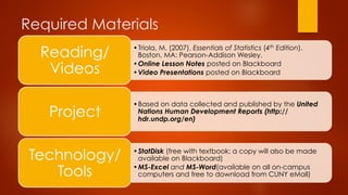 Required Materials
• Triola, M. (2007). Essentials of Statistics (4th Edition).
Boston, MA: Pearson-Addison Wesley.
• Online Lesson Notes posted on Blackboard
• Video Presentations posted on Blackboard
Reading/
Videos
• Based on data collected and published by the United
Nations Human Development Reports (http://
hdr.undp.org/en)
Project
• StatDisk (free with textbook; a copy will also be made
available on Blackboard)
• MS-Excel and MS-Word(available on all on-campus
computers and free to download from CUNY eMall)
Technology/
Tools
 