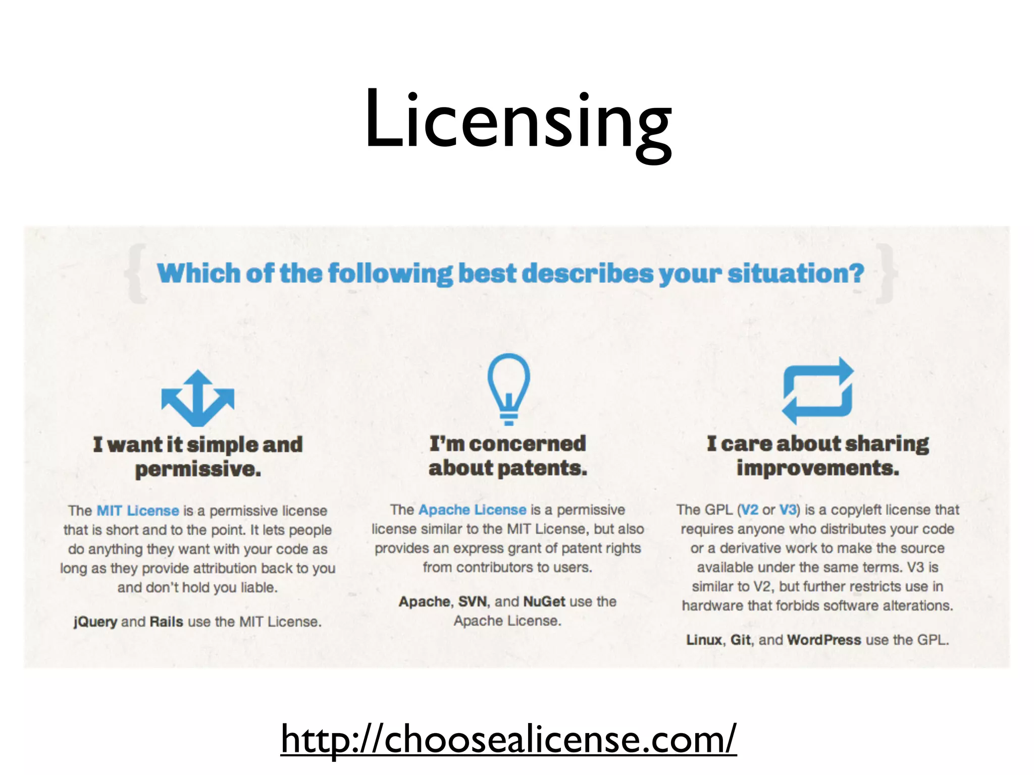 Licensing
http://choosealicense.com/
 