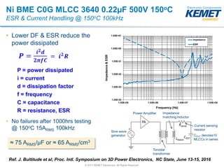© 2017 KEMET Electronics, All Rights Reserved
Ni BME C0G MLCC 3640 0.22µF 500V 150oC
ESR & Current Handling @ 150oC 100kHz...