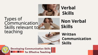 Types of
Communication
Skills relevant to
teaching
Non Verbal
Skills
Developing Communication Skills
for Effective Teaching
Verbal
Skills
Written
Communication
Skills
 